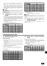 Предварительный просмотр 95 страницы Mitsubishi Electric CITY MULTI PDFY-P100VM-E Installation Manual