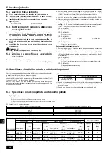 Предварительный просмотр 96 страницы Mitsubishi Electric CITY MULTI PDFY-P100VM-E Installation Manual