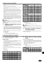 Предварительный просмотр 103 страницы Mitsubishi Electric CITY MULTI PDFY-P100VM-E Installation Manual