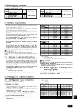 Предварительный просмотр 111 страницы Mitsubishi Electric CITY MULTI PDFY-P100VM-E Installation Manual