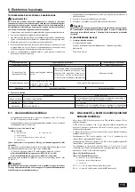 Предварительный просмотр 115 страницы Mitsubishi Electric CITY MULTI PDFY-P100VM-E Installation Manual