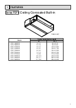 Предварительный просмотр 4 страницы Mitsubishi Electric CITY MULTI PDFY-P24NMU-E Technical & Service Manual