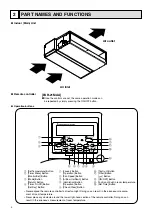 Предварительный просмотр 5 страницы Mitsubishi Electric CITY MULTI PDFY-P24NMU-E Technical & Service Manual