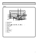 Предварительный просмотр 6 страницы Mitsubishi Electric CITY MULTI PDFY-P24NMU-E Technical & Service Manual