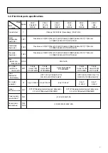 Предварительный просмотр 8 страницы Mitsubishi Electric CITY MULTI PDFY-P24NMU-E Technical & Service Manual