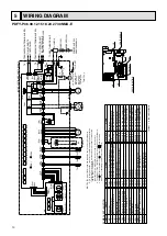 Предварительный просмотр 11 страницы Mitsubishi Electric CITY MULTI PDFY-P24NMU-E Technical & Service Manual