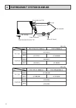 Предварительный просмотр 13 страницы Mitsubishi Electric CITY MULTI PDFY-P24NMU-E Technical & Service Manual