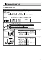 Предварительный просмотр 14 страницы Mitsubishi Electric CITY MULTI PDFY-P24NMU-E Technical & Service Manual