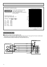 Предварительный просмотр 15 страницы Mitsubishi Electric CITY MULTI PDFY-P24NMU-E Technical & Service Manual