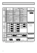 Предварительный просмотр 17 страницы Mitsubishi Electric CITY MULTI PDFY-P24NMU-E Technical & Service Manual