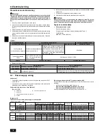 Предварительный просмотр 12 страницы Mitsubishi Electric City Multi PEFY-AF1200CFM Installation Manual