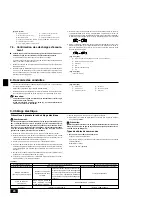 Предварительный просмотр 20 страницы Mitsubishi Electric City Multi PEFY-AF1200CFM Installation Manual