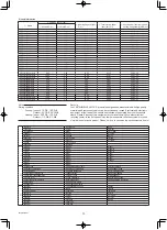 Preview for 13 page of Mitsubishi Electric City Multi PEFY-M100VMA-A Operation Manual