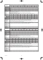 Preview for 15 page of Mitsubishi Electric City Multi PEFY-M100VMA-A Operation Manual