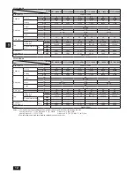 Preview for 12 page of Mitsubishi Electric City Multi PEFY-P-NMHSU-E Operation Manual