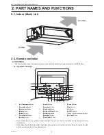 Preview for 6 page of Mitsubishi Electric City Multi PEFY-P-NMHU-E2 Technical & Service Manual