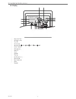 Preview for 7 page of Mitsubishi Electric City Multi PEFY-P-NMHU-E2 Technical & Service Manual