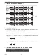 Preview for 15 page of Mitsubishi Electric City Multi PEFY-P-NMHU-E2 Technical & Service Manual