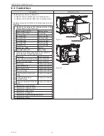 Preview for 17 page of Mitsubishi Electric City Multi PEFY-P-NMHU-E2 Technical & Service Manual