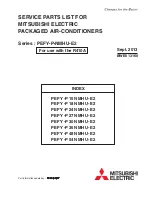 Preview for 25 page of Mitsubishi Electric City Multi PEFY-P-NMHU-E2 Technical & Service Manual