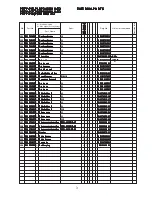 Preview for 28 page of Mitsubishi Electric City Multi PEFY-P-NMHU-E2 Technical & Service Manual