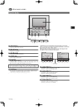 Предварительный просмотр 3 страницы Mitsubishi Electric CITY MULTI PEFY-P-VMA(L)-E Series Operation Manual