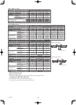 Предварительный просмотр 16 страницы Mitsubishi Electric CITY MULTI PEFY-P-VMA(L)-E Series Operation Manual