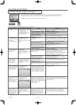 Предварительный просмотр 25 страницы Mitsubishi Electric CITY MULTI PEFY-P-VMA(L)-E Series Operation Manual