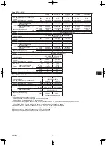 Предварительный просмотр 28 страницы Mitsubishi Electric CITY MULTI PEFY-P-VMA(L)-E Series Operation Manual