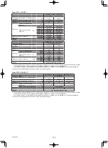 Предварительный просмотр 29 страницы Mitsubishi Electric CITY MULTI PEFY-P-VMA(L)-E Series Operation Manual