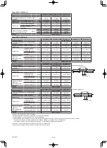 Предварительный просмотр 31 страницы Mitsubishi Electric CITY MULTI PEFY-P-VMA(L)-E Series Operation Manual