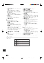 Предварительный просмотр 74 страницы Mitsubishi Electric CITY MULTI PEFY-P-VMH-A-F Series Installation Manual