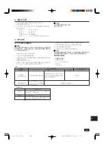 Предварительный просмотр 77 страницы Mitsubishi Electric CITY MULTI PEFY-P-VMH-A-F Series Installation Manual