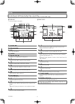 Preview for 3 page of Mitsubishi Electric CITY MULTI PEFY-P-VMH-E2 Operation Manual