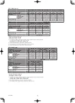 Preview for 12 page of Mitsubishi Electric CITY MULTI PEFY-P-VMH-E2 Operation Manual