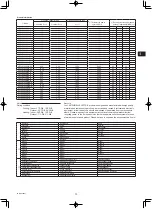 Preview for 13 page of Mitsubishi Electric CITY MULTI PEFY-P-VMH-E2 Operation Manual