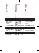 Preview for 14 page of Mitsubishi Electric CITY MULTI PEFY-P-VMH-E2 Operation Manual