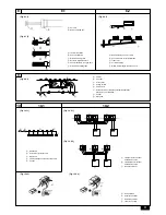 Предварительный просмотр 3 страницы Mitsubishi Electric CITY MULTI PEFY-P-VML-A Installation Manual