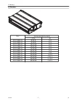 Предварительный просмотр 6 страницы Mitsubishi Electric CITY MULTI PEFY-P06NMAU-E Technical & Service Manual