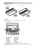 Предварительный просмотр 7 страницы Mitsubishi Electric CITY MULTI PEFY-P06NMAU-E Technical & Service Manual