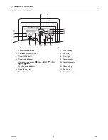 Предварительный просмотр 8 страницы Mitsubishi Electric CITY MULTI PEFY-P06NMAU-E Technical & Service Manual