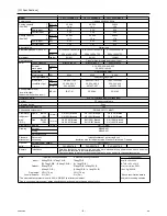 Предварительный просмотр 11 страницы Mitsubishi Electric CITY MULTI PEFY-P06NMAU-E Technical & Service Manual