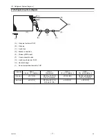 Предварительный просмотр 16 страницы Mitsubishi Electric CITY MULTI PEFY-P06NMAU-E Technical & Service Manual