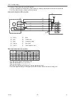 Предварительный просмотр 27 страницы Mitsubishi Electric CITY MULTI PEFY-P06NMAU-E Technical & Service Manual