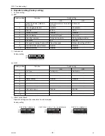 Предварительный просмотр 33 страницы Mitsubishi Electric CITY MULTI PEFY-P06NMAU-E Technical & Service Manual