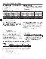 Предварительный просмотр 30 страницы Mitsubishi Electric City Multi PEFY-P06NMAU-E4 Installation Manual