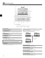 Предварительный просмотр 2 страницы Mitsubishi Electric City Multi PEFY-P06NMAU-E4 Operation Manual