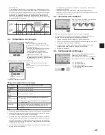 Предварительный просмотр 25 страницы Mitsubishi Electric City Multi PEFY-P06NMAU-E4 Operation Manual