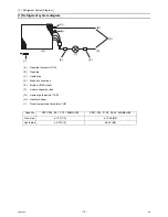 Предварительный просмотр 19 страницы Mitsubishi Electric City Multi PEFY-P06NMAU-E4 Technical & Service Manual