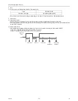 Предварительный просмотр 21 страницы Mitsubishi Electric City Multi PEFY-P06NMAU-E4 Technical & Service Manual